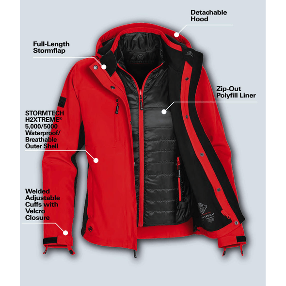 Stormtech sale jacket price